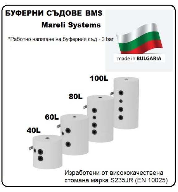 bufer_40_60_80_100_mareli
